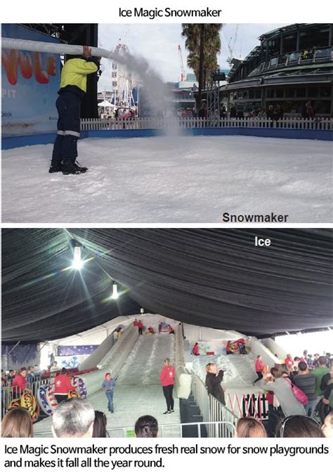 The Impact of the Magic Snowmaker on Tourism in New Jersey